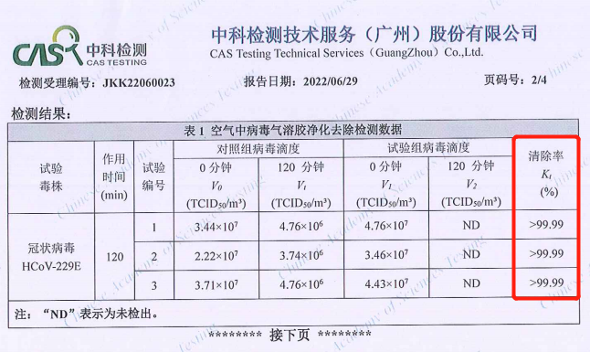 殺菌、凈化、新風專家